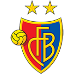 Fotbal Club FCSB