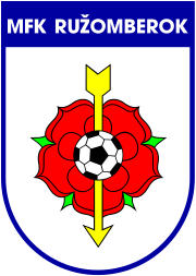 FC Dobrudzha Dobrich