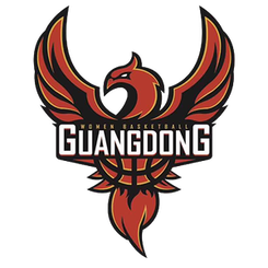 Shanxi Zhuyeqing Women