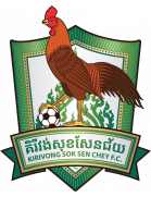 Angkor tiger FC