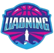 Fujian Zhongteng (W)