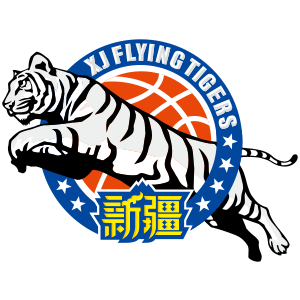 Shandong Hi-Speed Kirin