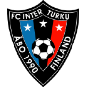 TPS Turku