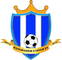 Shillong Lajong Reserves
