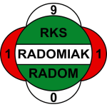 Pogon Grodzisk Mazowiecki