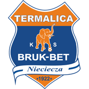 LKS Lodz