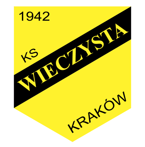 Wisla Krakow