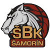 SKP 08 Banska bystrica Women