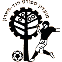 Hapoel Kiryat Ono