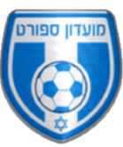 Ahva Kfar Manda