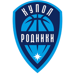 Metallurg Magnitogorsk