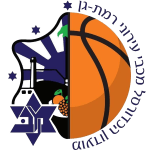 Hapoel Lev Jerusalem Women