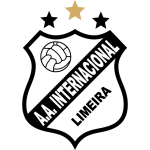 Linense(BRA)
