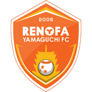 Reilac Shiga FC
