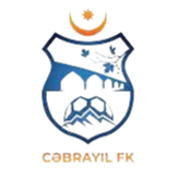 Cebrayil