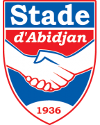 Academie de FAD