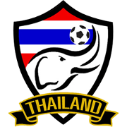 Myanmar U17