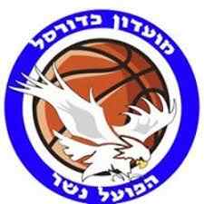 Hapoel Kfar Saba