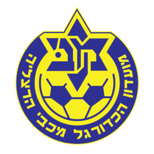 Hapoel Kiryat Shmona U19