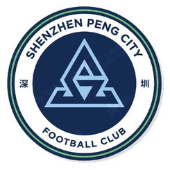 Dalian Yingbo