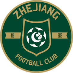 Qingdao Hainiu U20