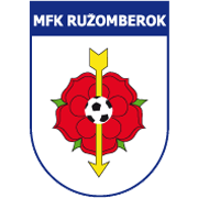 DAC Dunajska Streda U19