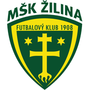 FC Petrzalka U19